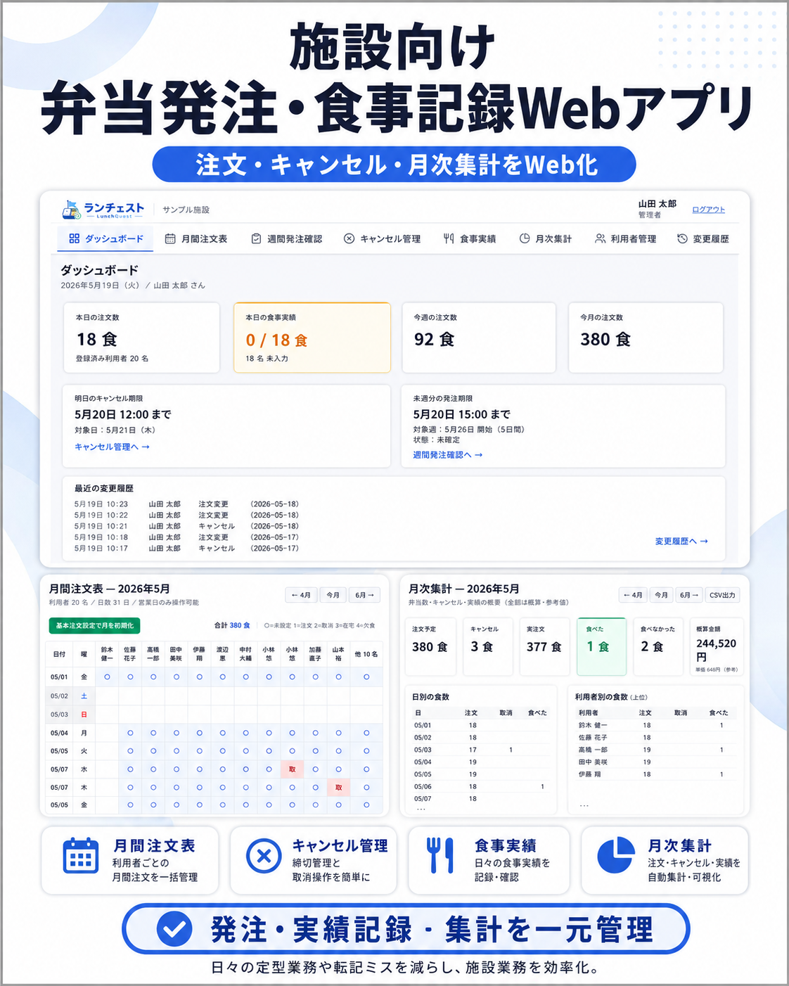施設向け 弁当発注・食事記録Webアプリ