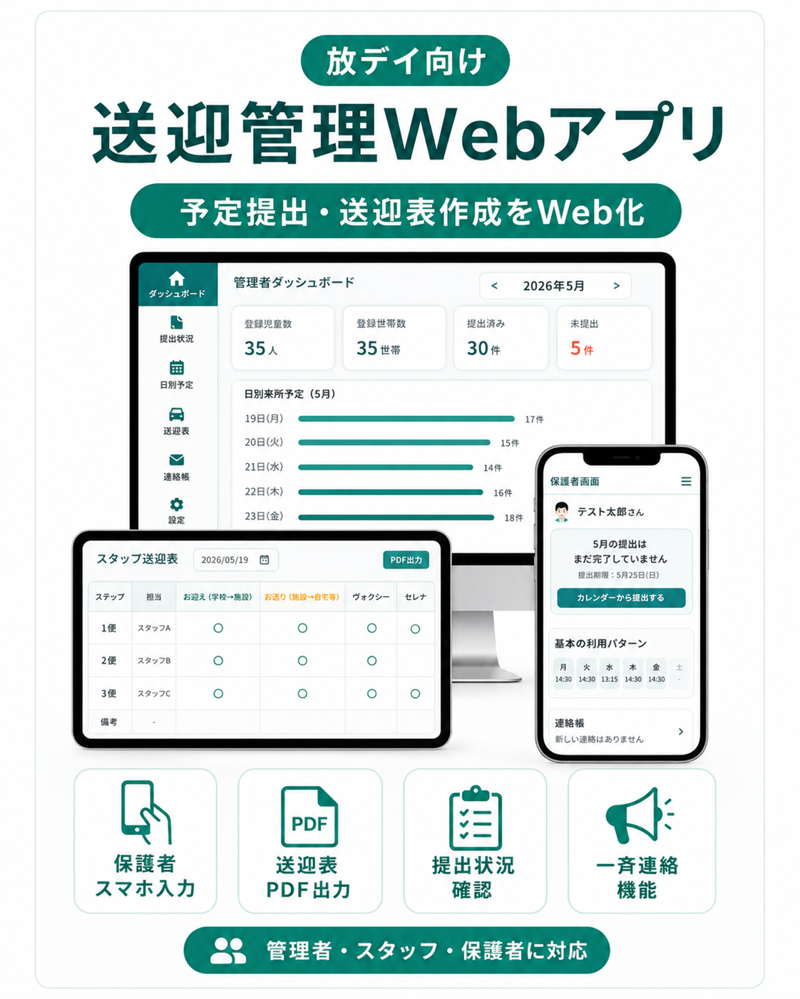 放デイ向け 送迎管理Webアプリ